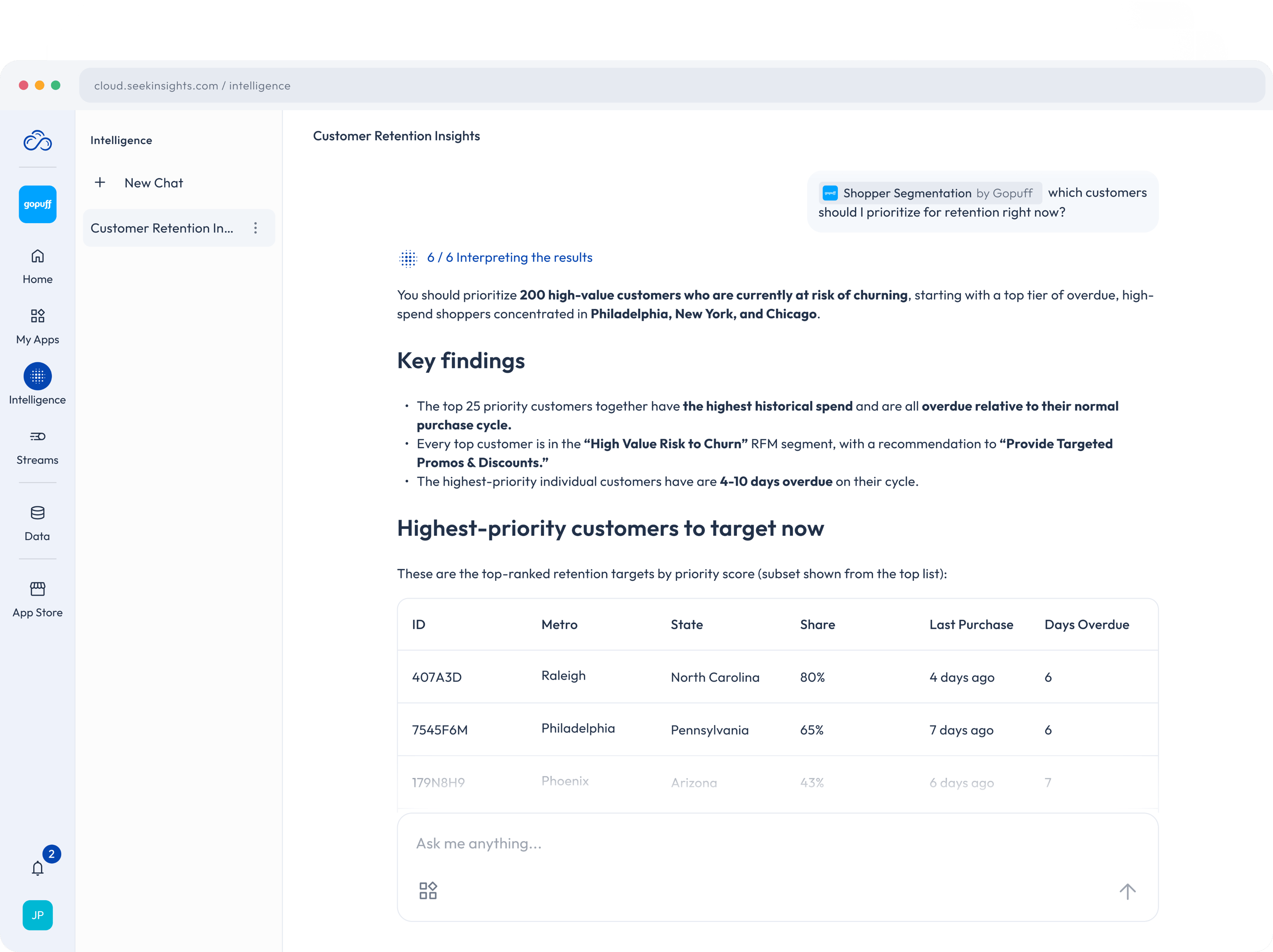 Insight Cloud Home